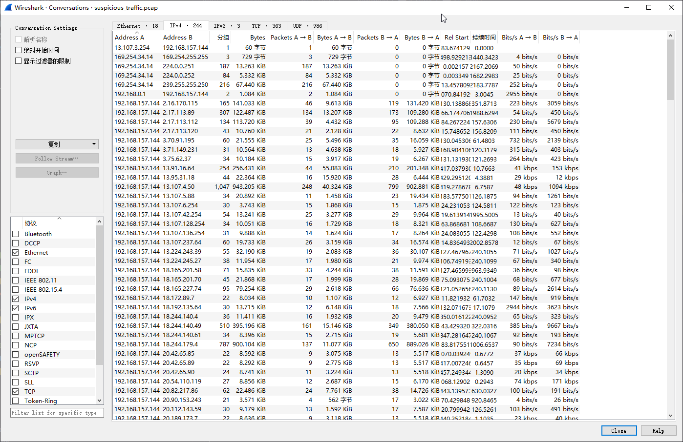 wireshark 统计 会话 ipv4 分组