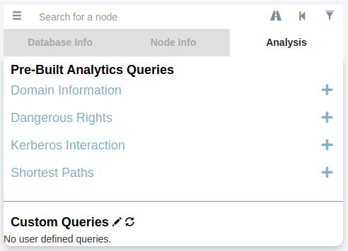 Bloodhound AD Account Analysis