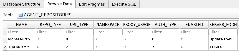 Sqlite 数据浏览