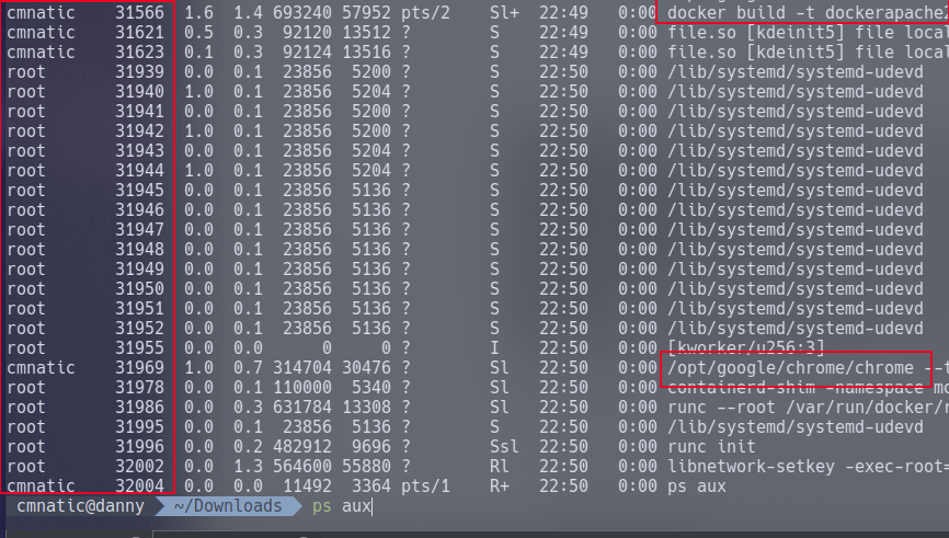 an image depicting the large amount of processes running within a normal operating system